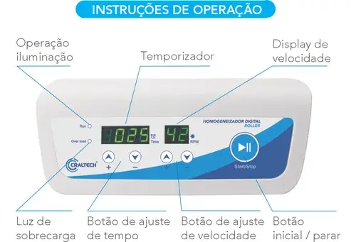 Homogeneizador Digital de Tubos tipo Roller Craltech imagem 2