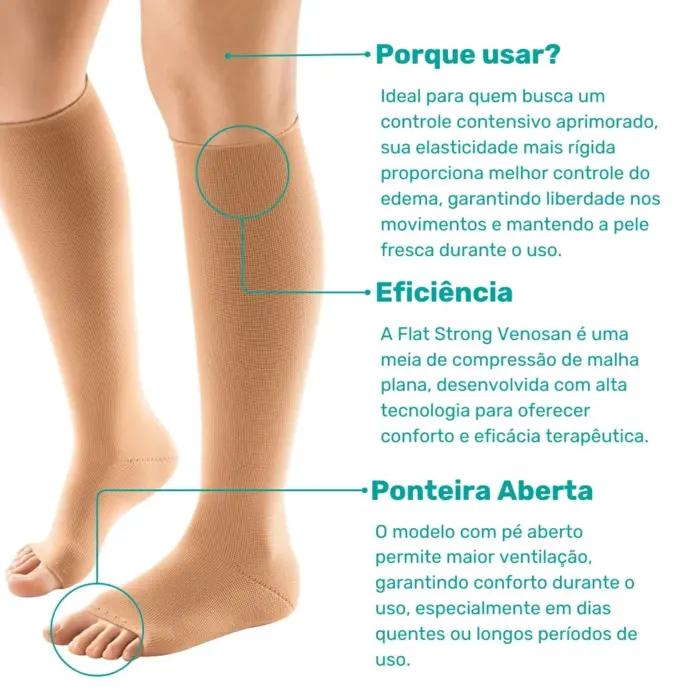 Meia de Compressão 3/4 Venosan 30-40mmHg - Flat Strong Curta - Tamanho XG - Pé Aberto - Bege