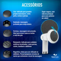 Massageador Elétrico Sem Fio Orbit Touch Relaxmedix