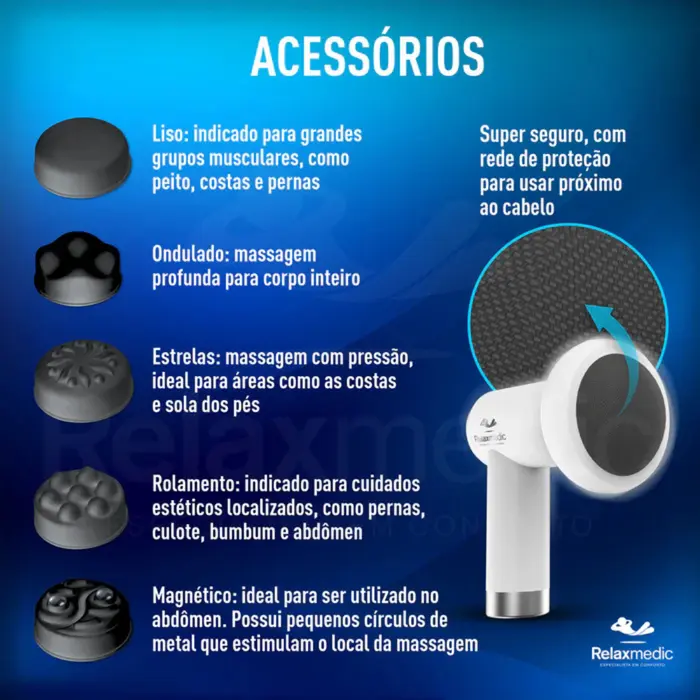 Massageador Elétrico Sem Fio Orbit Touch Relaxmedix