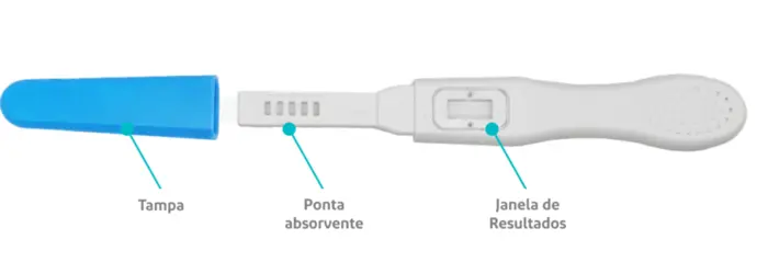 Teste de Gravidez Caneta Proxima Alive