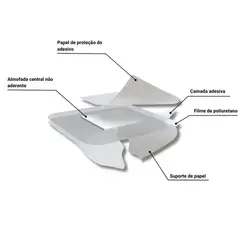 Curativo PU Pós-Operatório 5x7,2 LM0106 SkinUpper