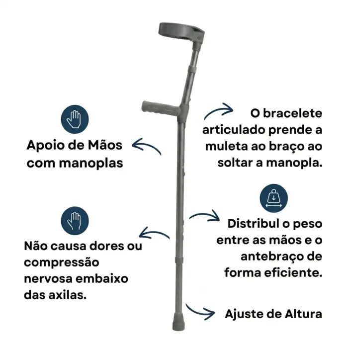 Muleta Canadense Articulada Supermedy - 01 Par