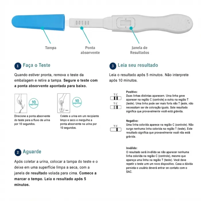 KIT Teste De Gravidez Caneta Proxima Alive 3 Unidades