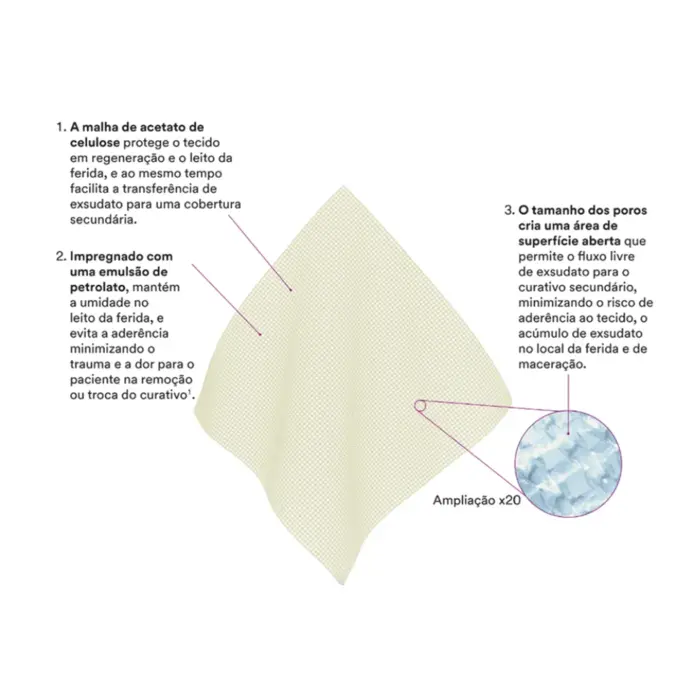 Curativo Adaptic 3M